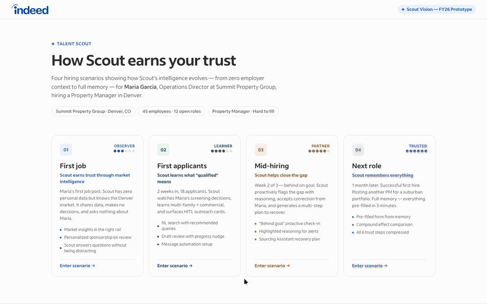 Walkthrough of a scenario showing the Talent Scout interface in action