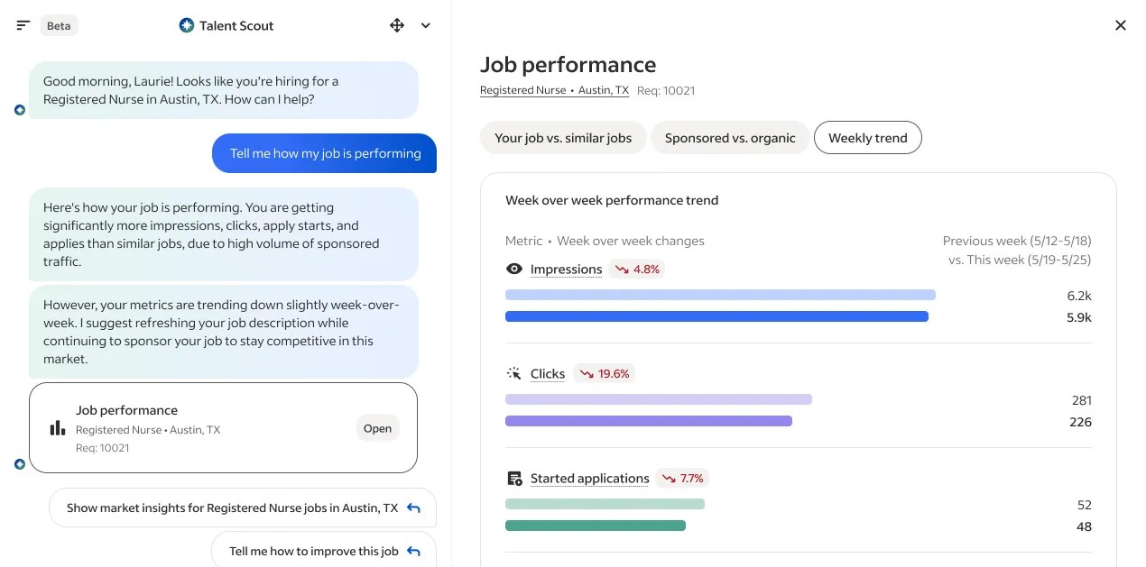 Talent Scout with a job performance pane open beside the chat: the conversation reports week-over-week declines and offers a Job performance card, and the pane charts impressions, clicks and started applications against the previous week